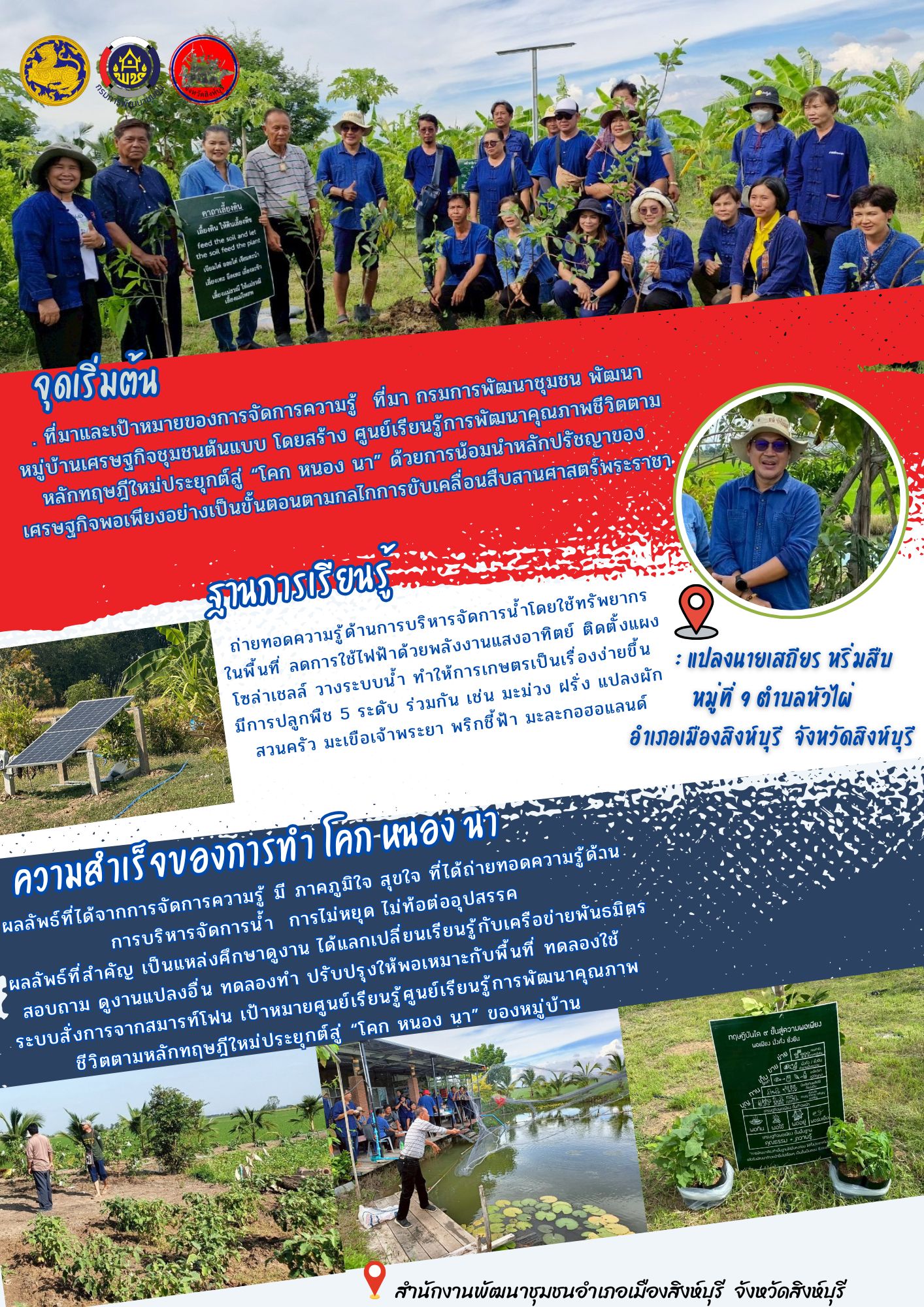 พช.เมืองสิงห์บุรี การถอดบทเรียนความสำเร็จศูนย์เรียนรู้ที่มีศักยภาพ